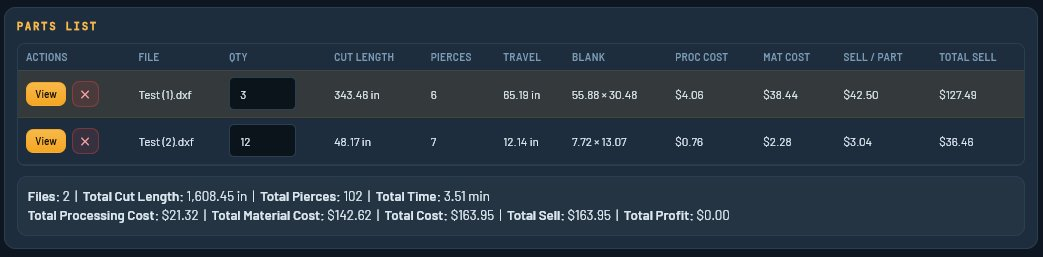 DXF parts list with costs and sell prices