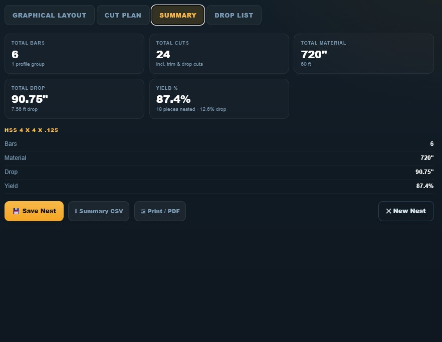 Nester summary showing yield and drop stats